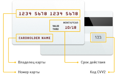 Пример банковское карты
